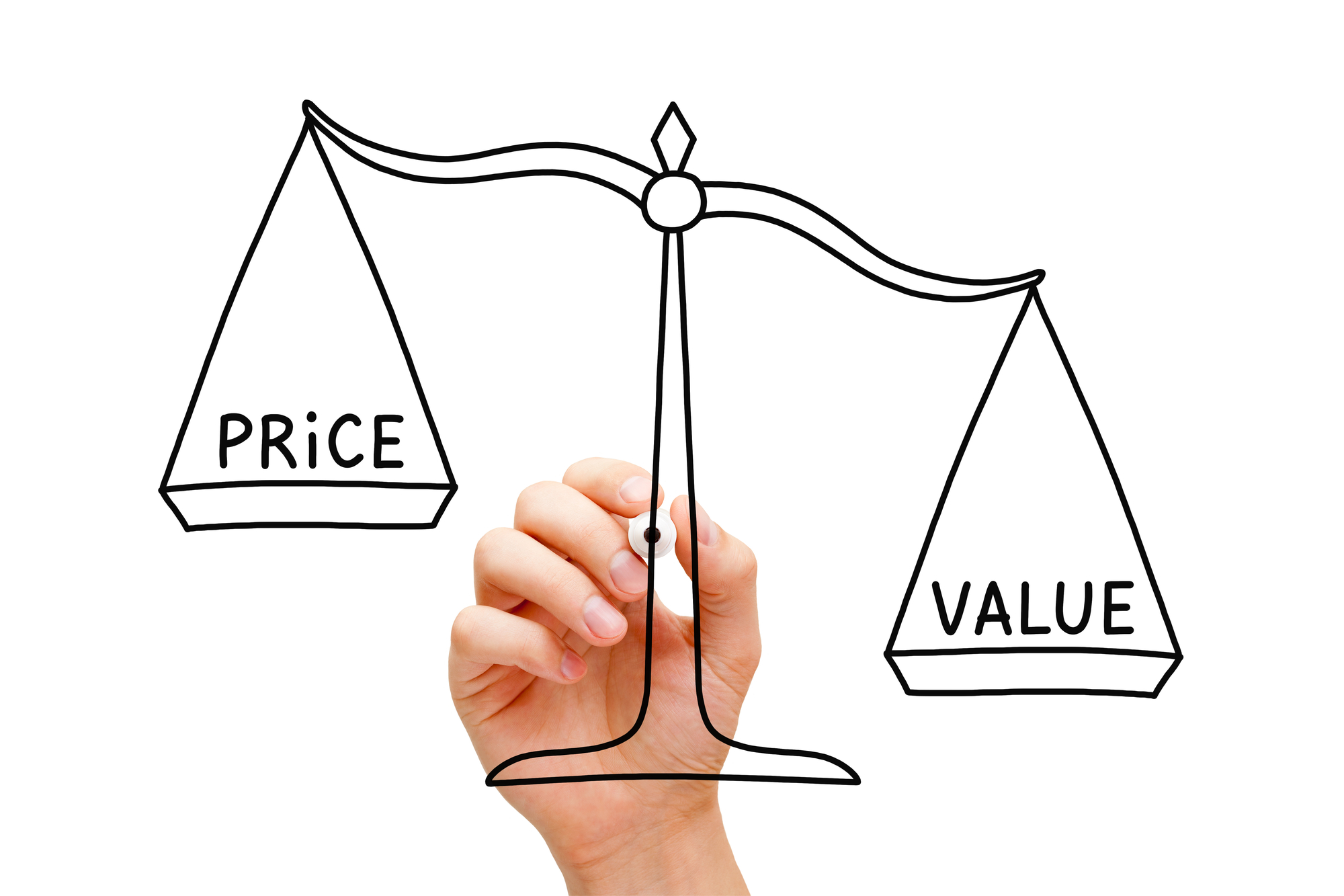 Is Market Multiple Enough In Business Valuation - Gillagency.co